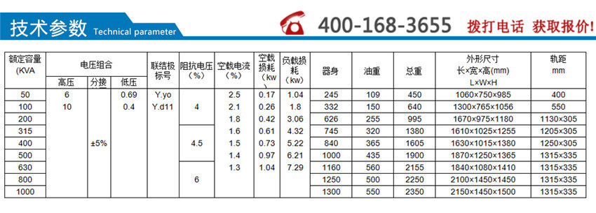 KS13系列10kv礦用變壓器技術參數(shù)